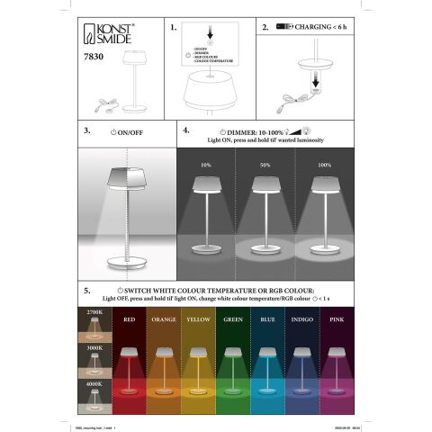 WO LYON MASA LAMBASI USB SARI